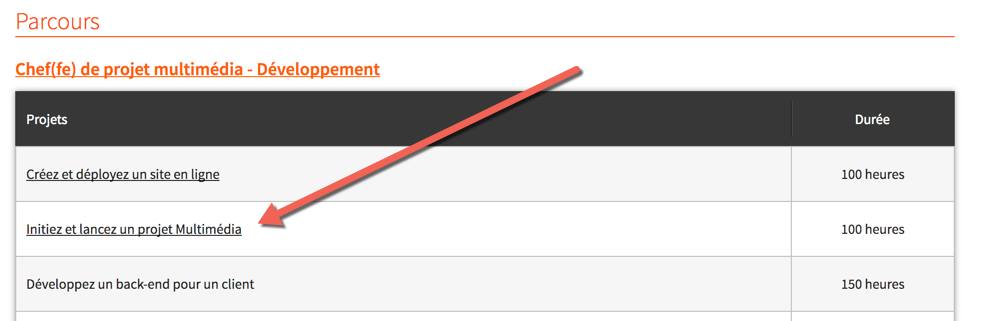 Select the project