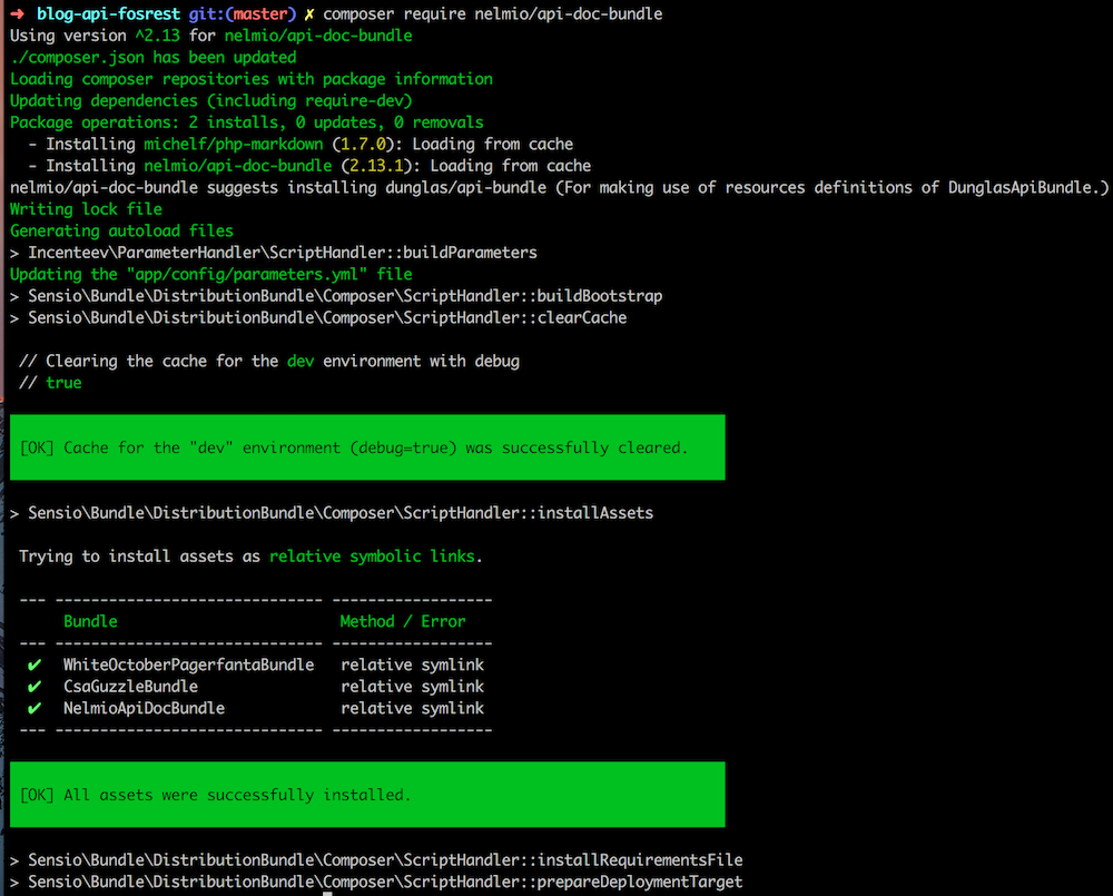 Installation du NelmioApiDocBundle