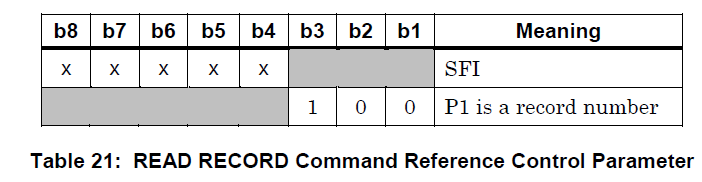 Refer control. Refer control