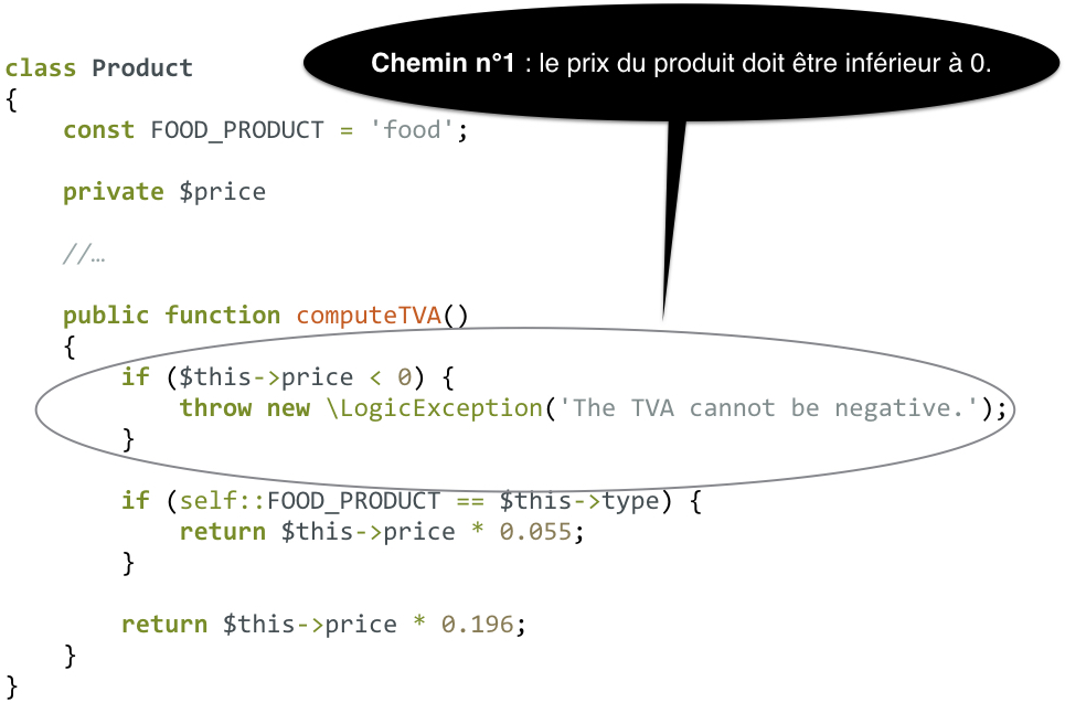 Premier chemin à tester