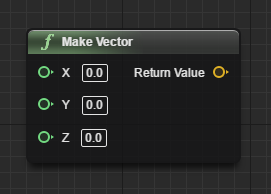 make vector