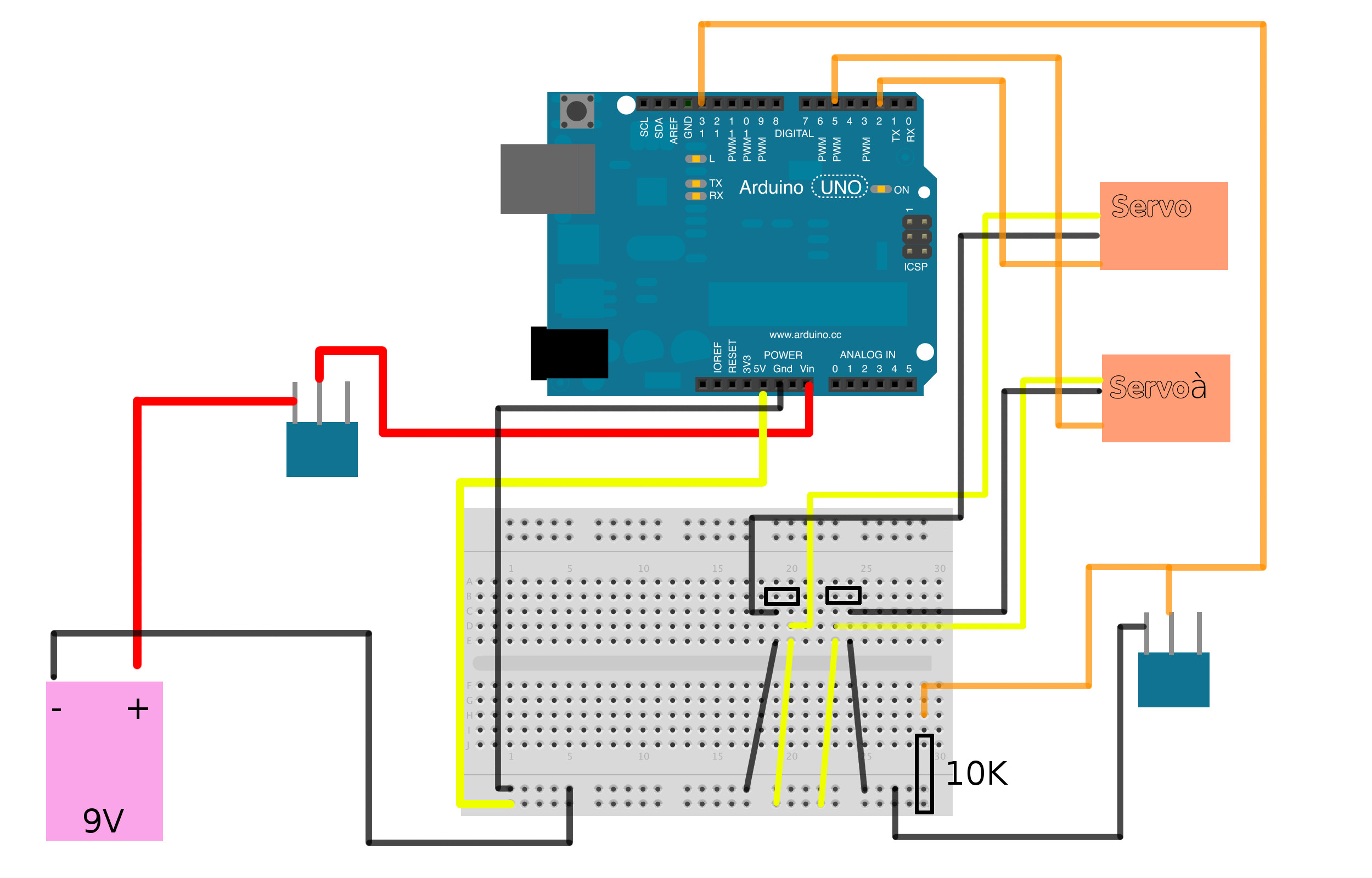 Une machine inutile ! :) - Débutante voulant fabriquer une machine ...