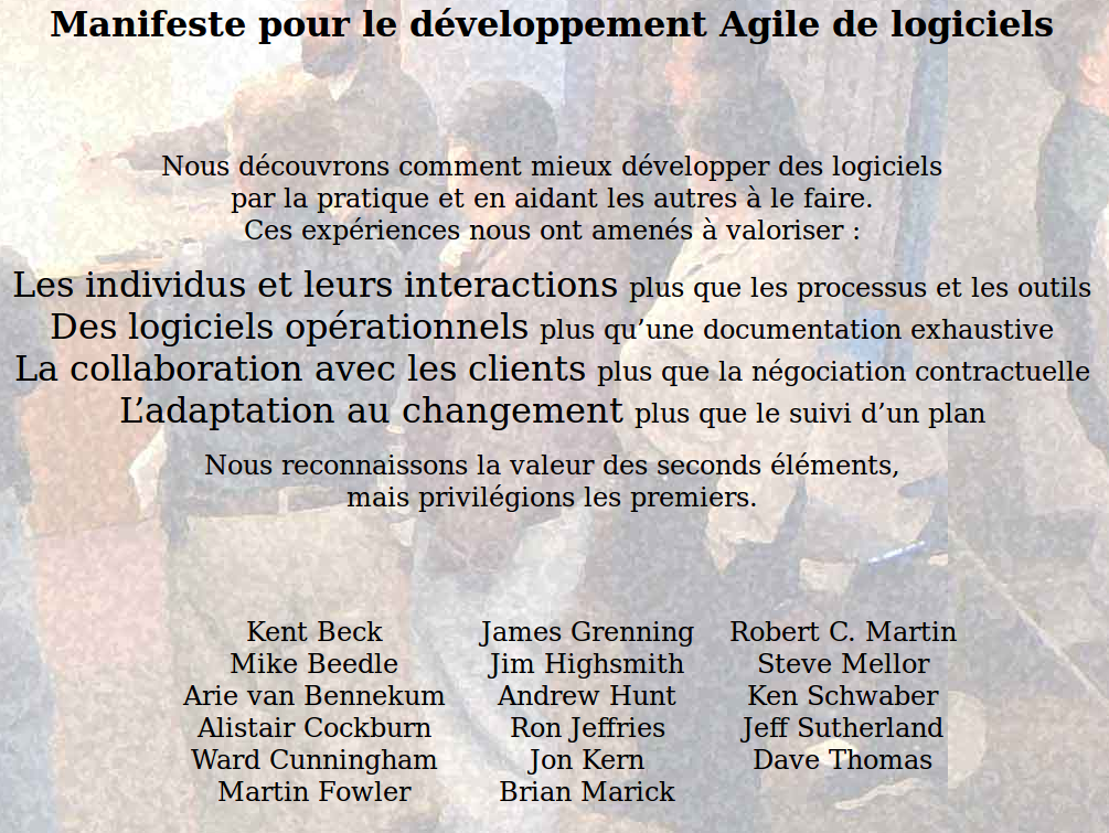 Le Manifeste agile et ses auteurs