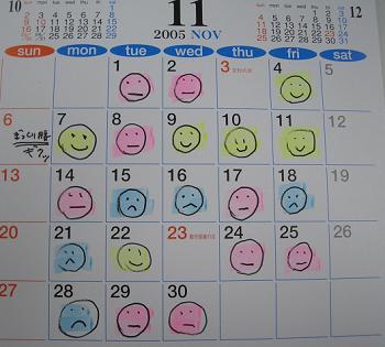 Calendrier Niko-Niko selon Akinori Sakata