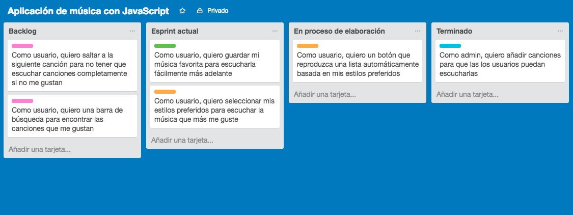 Lista de tareas de un proyecto de desarrollo Scrum
