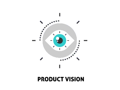 1. Define a product vision