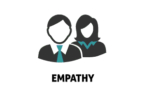 You need empathy for what customers feel and think in order to build products they love