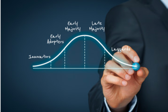 See an example competitive analysis canvas - Do product research: analyze  the competition and interview potential customers - OpenClassrooms