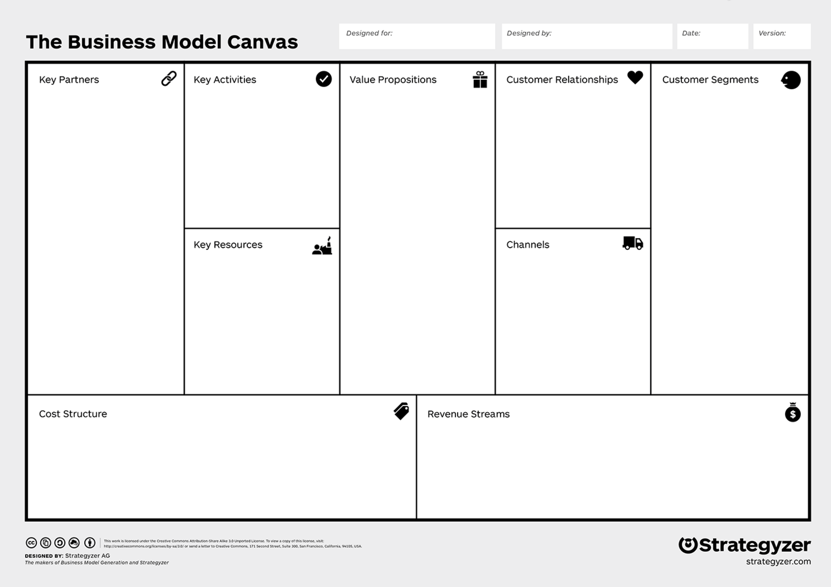 Osterwalder & Pigneur Canvas - available at https://strategyzer.com/