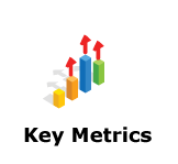 See an example competitive analysis canvas - Do product research: analyze  the competition and interview potential customers - OpenClassrooms