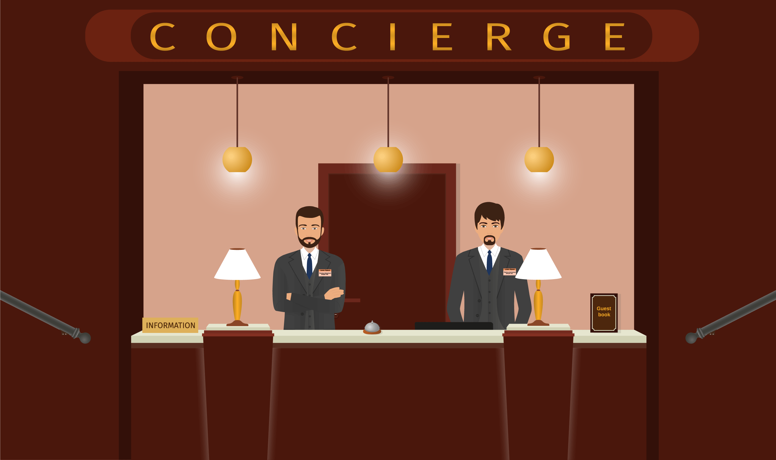 The Concierge MVP sells a concierge service to see if a product would work