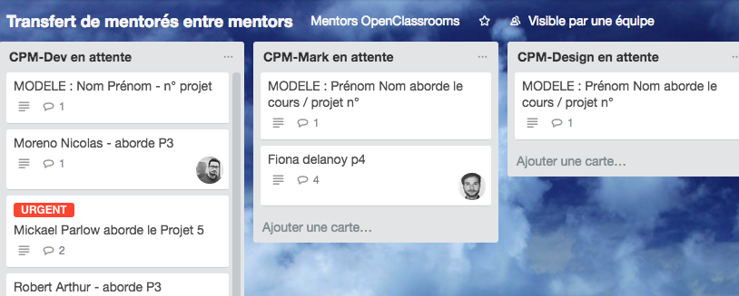 Tableau des transferts