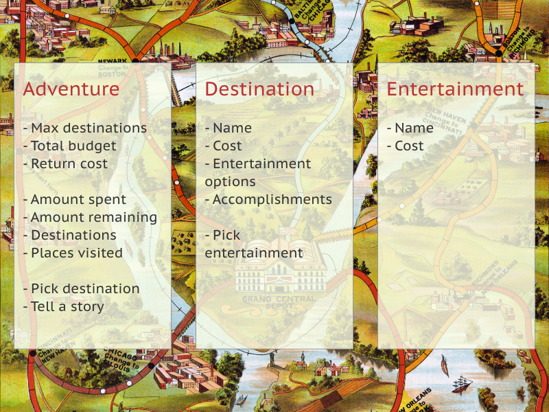 NeXTDestination class design