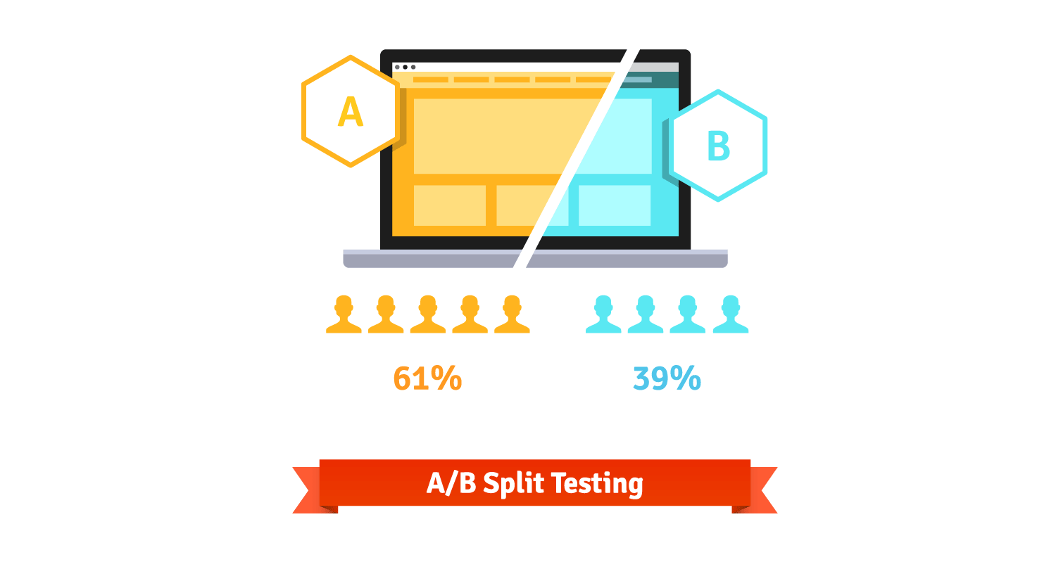 61% of users are in bucket A and 39% are in bucket B