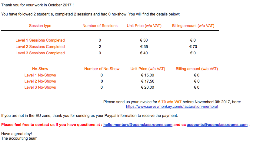 Sample billing statement