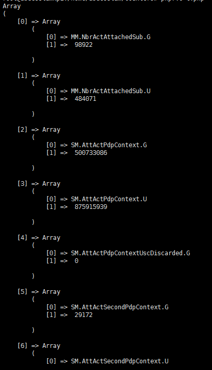 array to string coversion when i inserting to SQL - PHP/SQL par ...