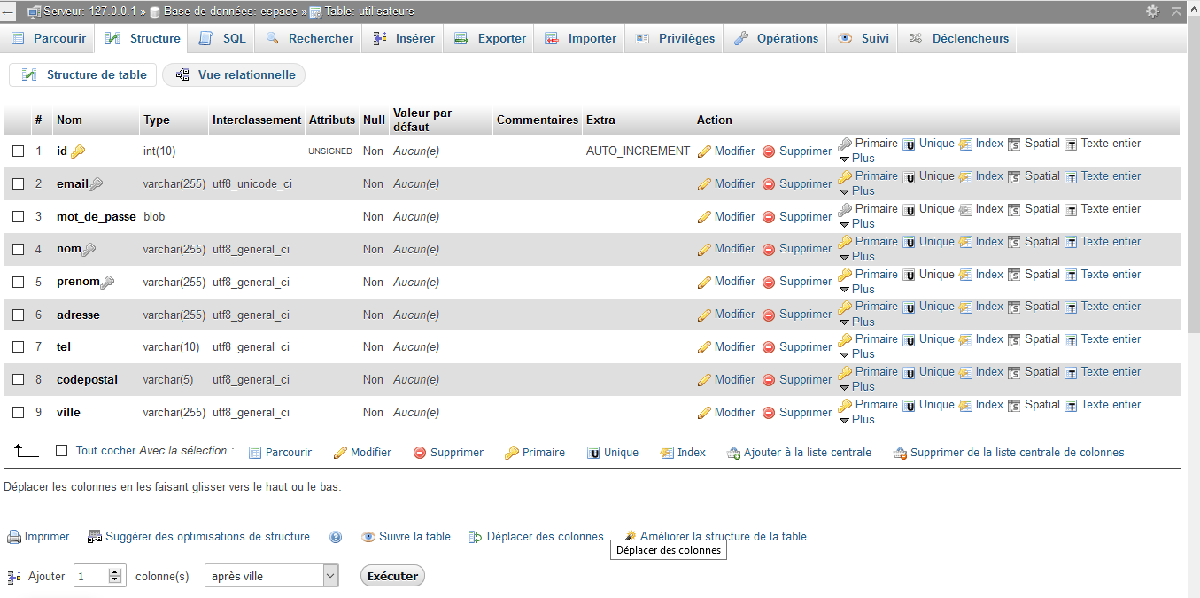 [Résolu] Update mot de passe hashé Tinyblog dans BDD - semble ...