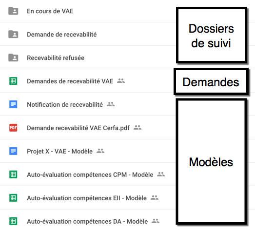 Racine du Google Drive VAE