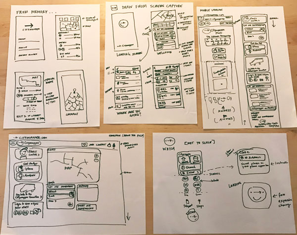 Wireframes capturing layouts on different devices.