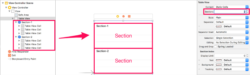 Multiple sections