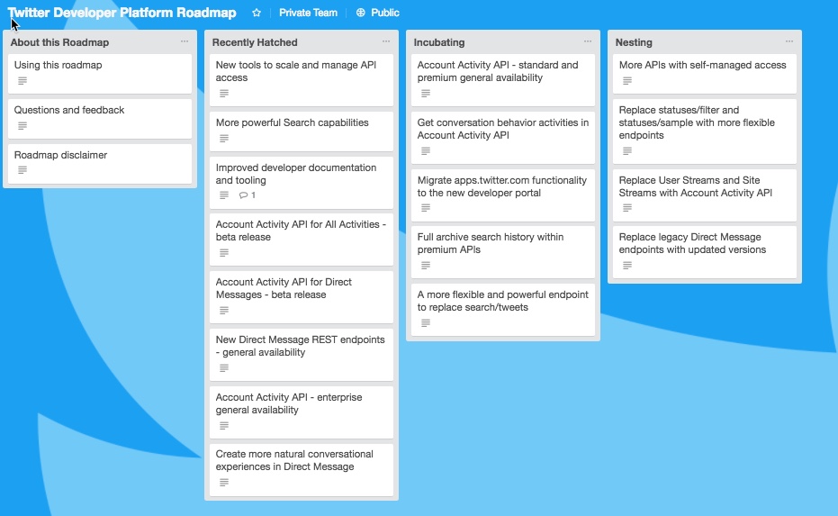 Twitter Developer Roadmap