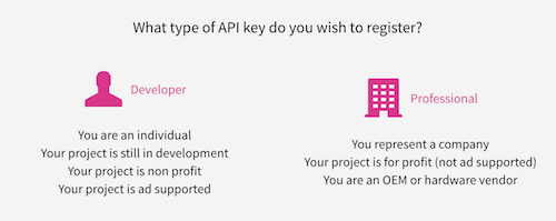 API TMDB : Développeur ou professionnel ?