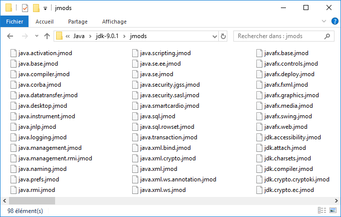 Contenu du dossier jmods de Java 9
