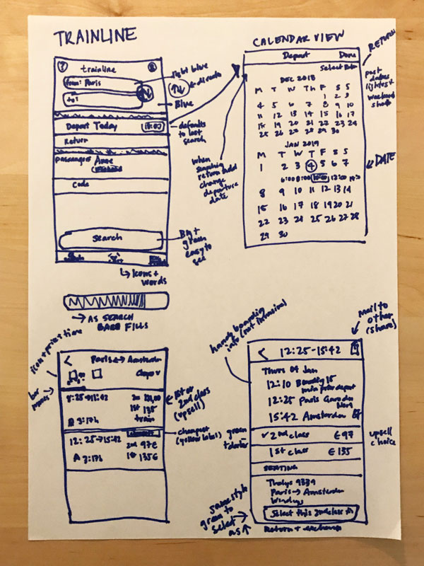 Hand drawn marker wireframes of Trainline app with annotated notes.