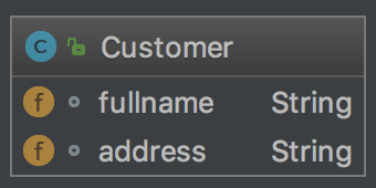 UML d'un client