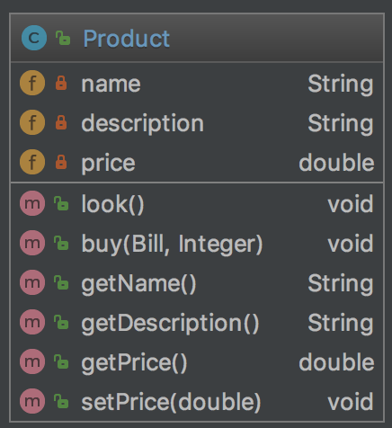 UML de Product verbeux