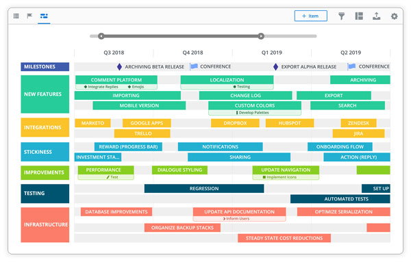 Create a roadmap - Manage creative projects - OpenClassrooms