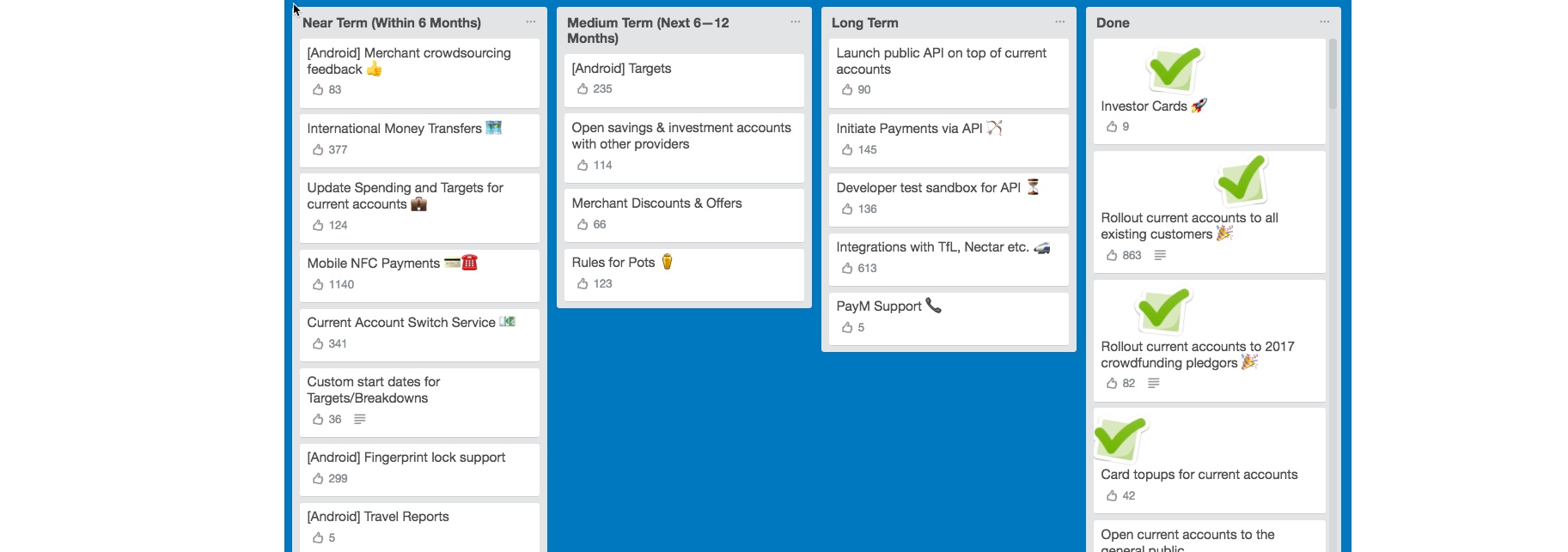 Showing Done items on a Roadmap