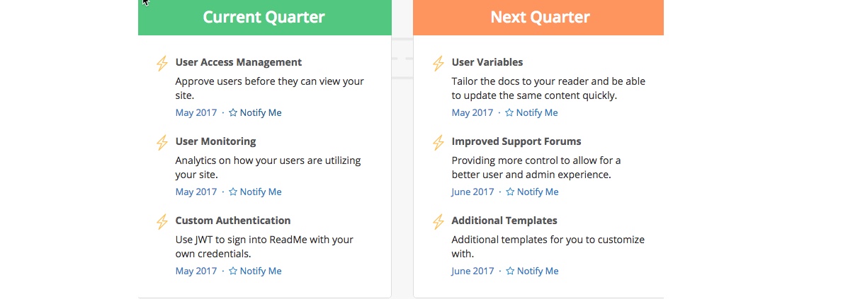 Readme.io have Notify Me options beside each Theme/Feature