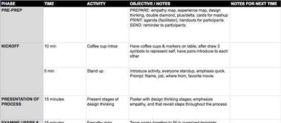 Screenshot of agenda, where headings are visible, and breakdown of info.