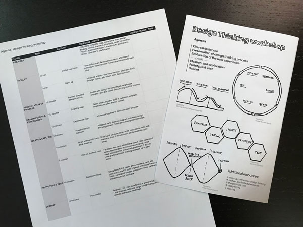 Print out of a spread sheet agenda, and half-sheet agenda for participants with diagrams and simple breakdown of activities.