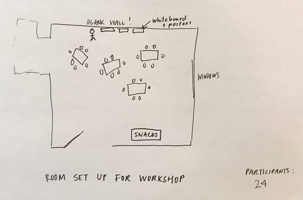 Floor plan with table and chair set up.