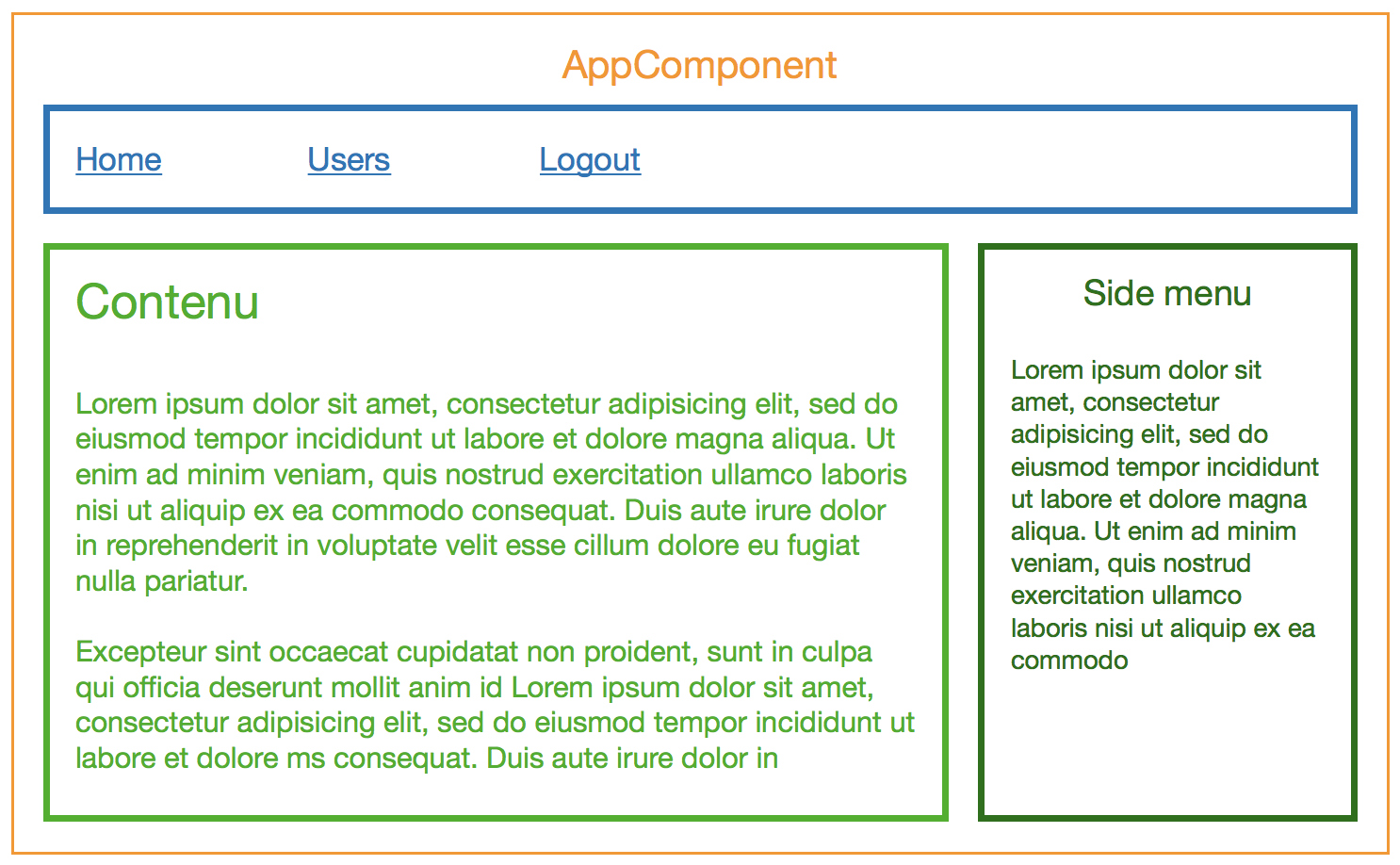 Exemple de page web