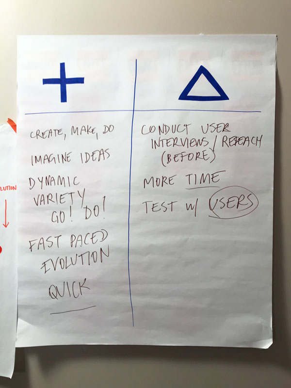 Chart with + on the left - in this workshop participants enjoyed it was creative and fast-moving; on the right the triangle symbolizes change - participants would like more time in the future, and to conduct interviews before coming to the workshop.