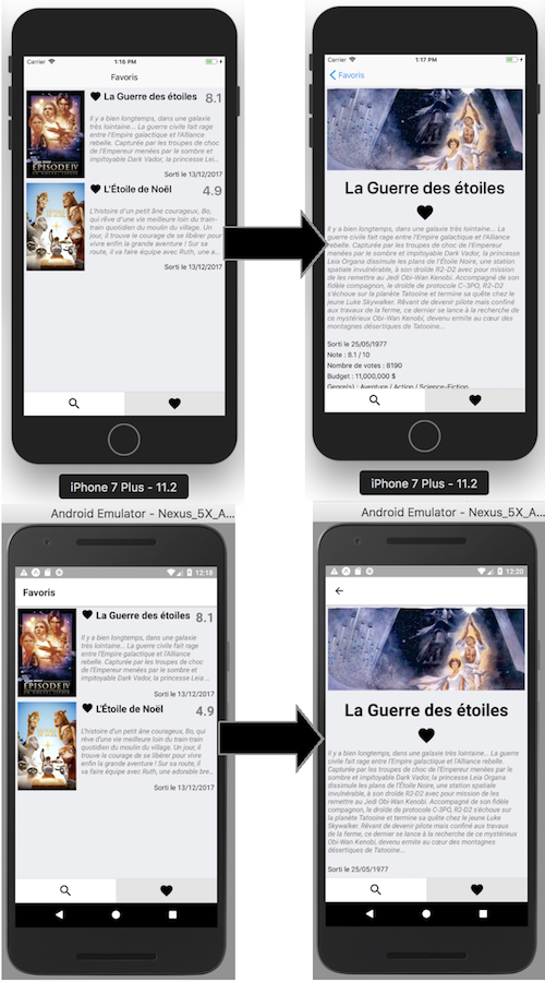 Vue Favoris et fonctionnement sur iOS (en haut) et Android (en bas)