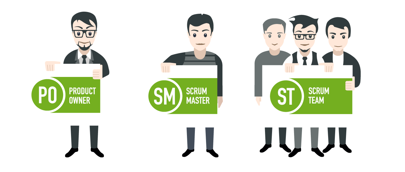 Scrum менеджер. Владелец продукта в Scrum. Скрам мастер. Product owner иконка. Scrum Master картинки.