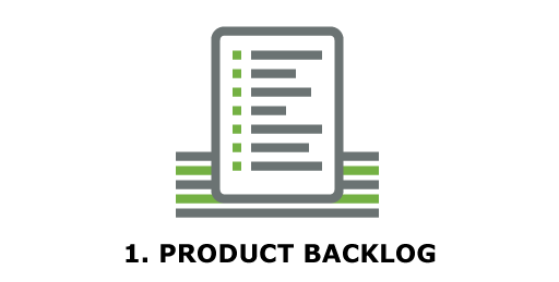 Learn About Scrum Artifacts Learn About Agile Project Management And Scrum Openclassrooms