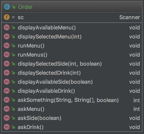 UML avec askSomething et askMenu modifiés