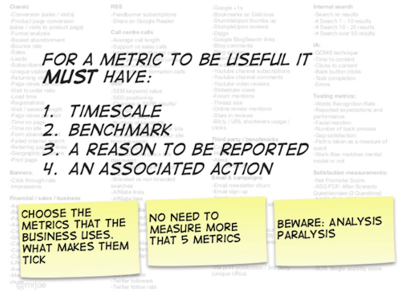 Choose metrics that the business uses and what makes them tick. No need to measure more than 5 metrics.