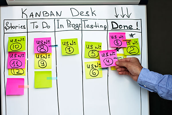 Sticky notes divided into different categories in order do know what needs to be done, what is in progress, and what has been completed. This system works by hand without fancy digital tools.