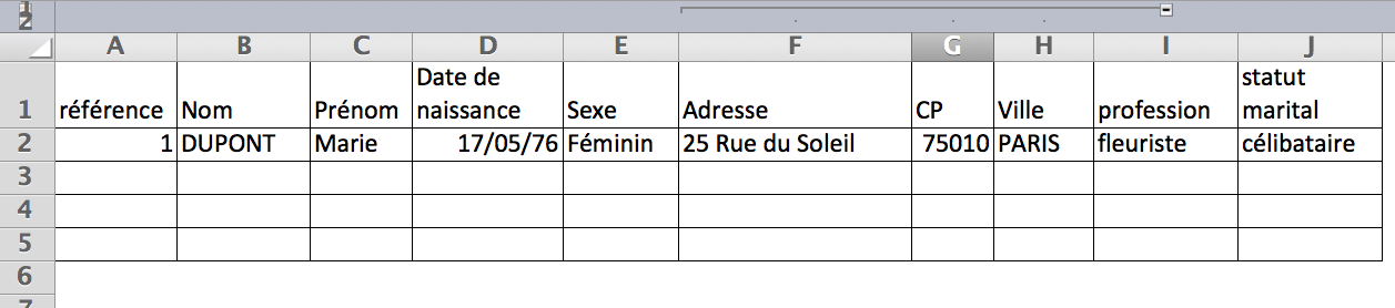 Les données F, G et H ont été groupées