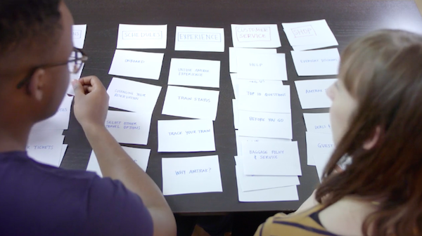 Screenshot from course that introduced card sorting. You see the back of two people working with a set of notecards in order to organize them in a way that makes sense to the user.