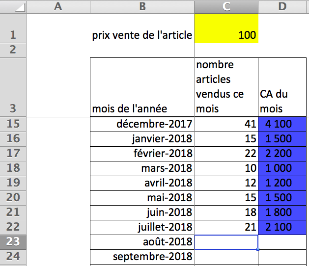 Les trois premières lignes sont figées