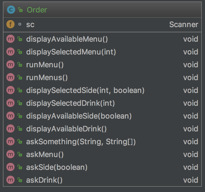 UML avec askSomething