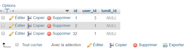[Résolu] Id null après ManytoOne - ORM Symfony 4 ID null par YoannOtto ...