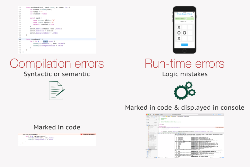 Compilation errors vs. Run-time errors